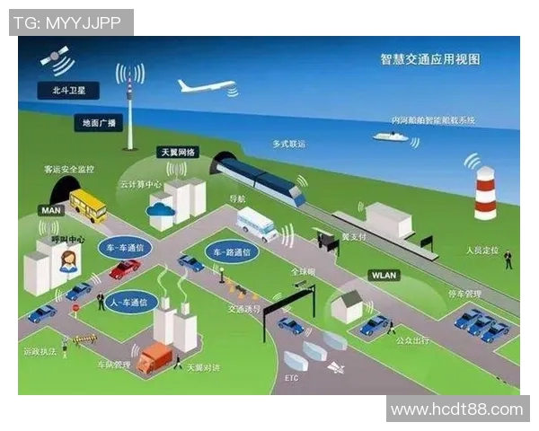 打造智慧城市交通新格局推动绿色出行与可持续发展相结合的创新方案