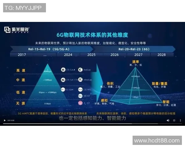 未来科技引领创新潮流：人工智能、大数据与5G技术推动社会变革