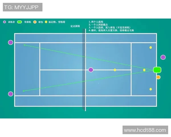 网球比赛规则全解析：从发球到得分的详细指南与注意事项