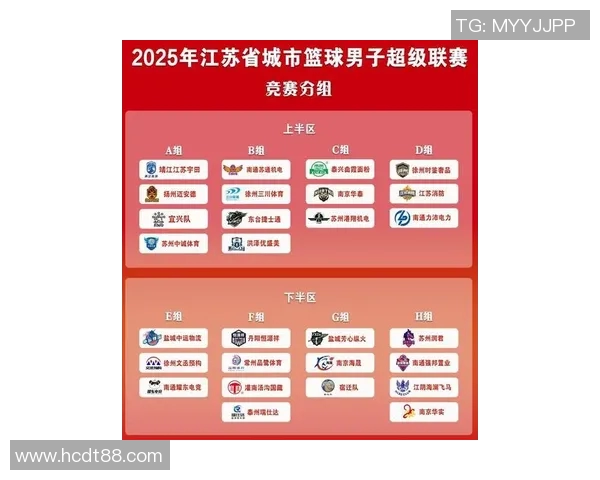 南京篮球队在全国速度排行榜中荣登第九名引发热议