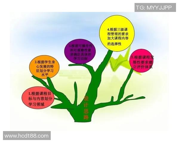 体育QS排名解析：全球顶级体育院校的竞争与发展趋势